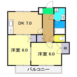 セトルFUJIMOTOの物件間取画像